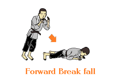 Fall forward with the body extended and strike with both hands to dissipate the impact.