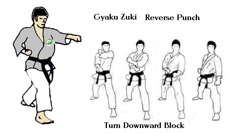 Moving forward Opposite Punch moving forward on the count, turn downward block.